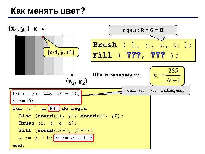 Как менять цвет? (x 1, y 1) x серый: R = G = B