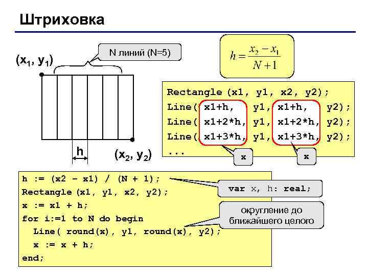 Штриховка N линий (N=5) (x 1, y 1) h (x 2, y 2) Rectangle