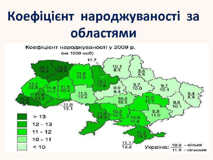 Коефіцієнт народжуваності за областями 