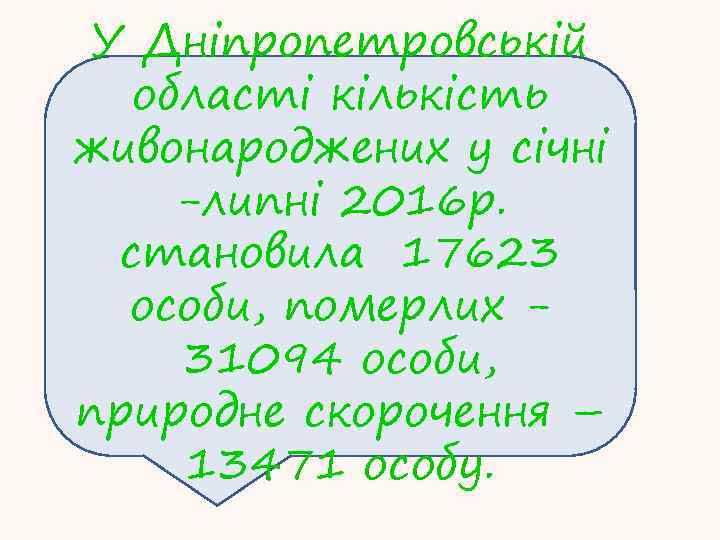 У Дніпропетровській області кількість живонароджених у січні -липні 2016 р. становила 17623 особи, померлих
