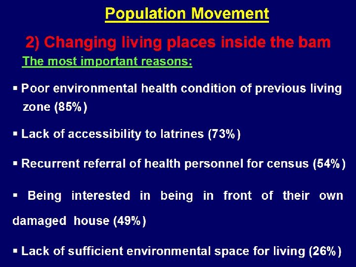  Population Movement 2) Changing living places inside the bam The most important reasons: