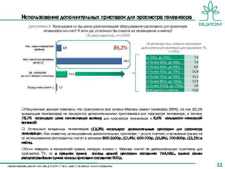 Использование дополнительных приставок для просмотра телевизора Диаграмма 8. Используете ли Вы дома дополнительное оборудование