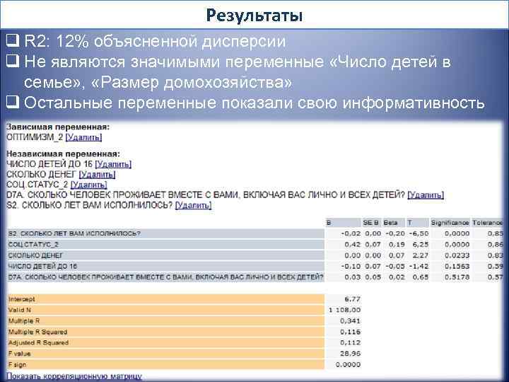 Результаты q R 2: 12% объясненной дисперсии q Не являются значимыми переменные «Число детей