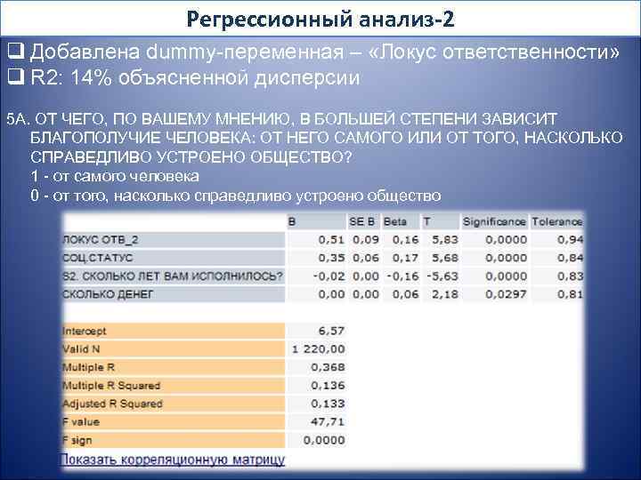 Регрессионный анализ-2 q Добавлена dummy-переменная – «Локус ответственности» q R 2: 14% объясненной дисперсии