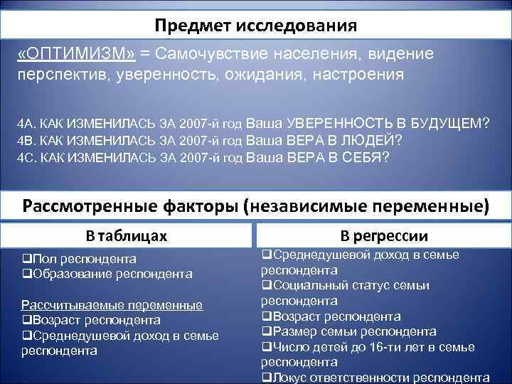 Предмет исследования «ОПТИМИЗМ» = Самочувствие населения, видение перспектив, уверенность, ожидания, настроения 4 A. КАК