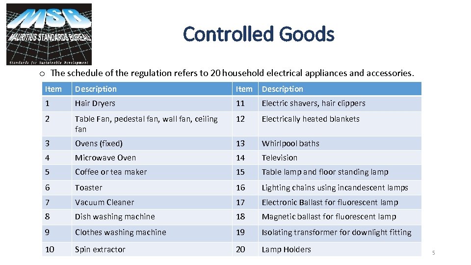 Controlled Goods o The schedule of the regulation refers to 20 household electrical appliances