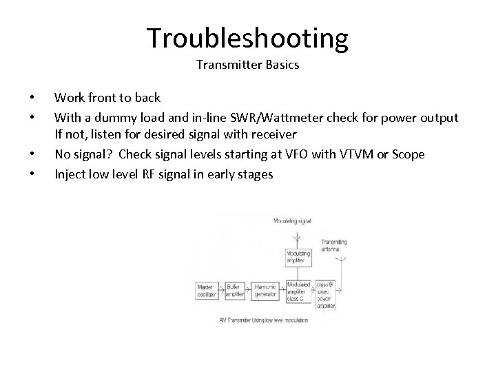 Troubleshooting Transmitter Basics • • Work front to back With a dummy load and