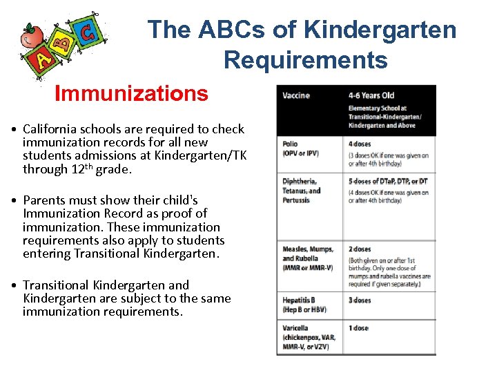 The ABCs of Kindergarten Requirements Immunizations • California schools are required to check immunization