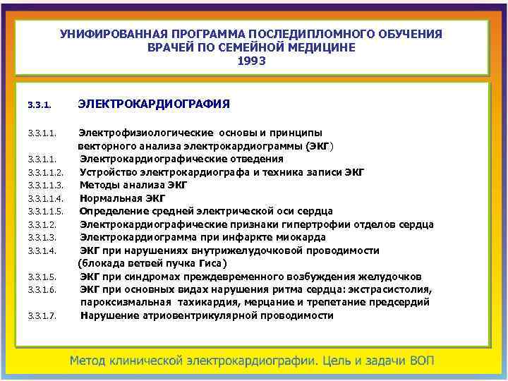 УНИФИРОВАННАЯ ПРОГРАММА ПОСЛЕДИПЛОМНОГО ОБУЧЕНИЯ ВРАЧЕЙ ПО СЕМЕЙНОЙ МЕДИЦИНЕ 1993 3. 3. 1. ЭЛЕКТРОКАРДИОГРАФИЯ 3.