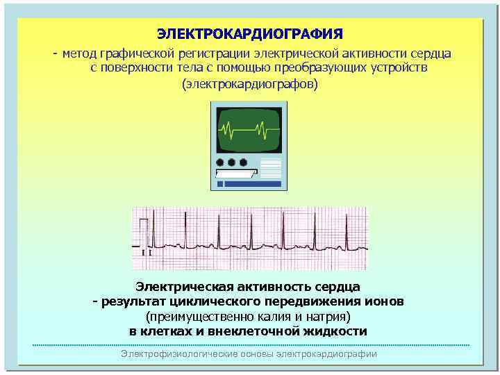 ЭЛЕКТРОКАРДИОГРАФИЯ - метод графической регистрации электрической активности сердца с поверхности тела с помощью преобразующих