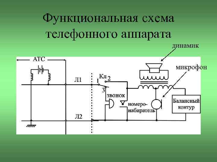 Функциональная схема телефонного аппарата динамик микрофон 