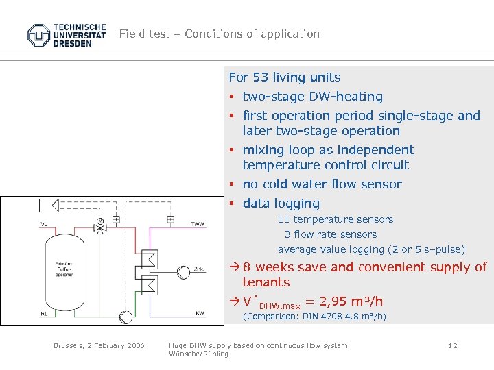 Field test – Conditions of application For 53 living units § two-stage DW-heating §