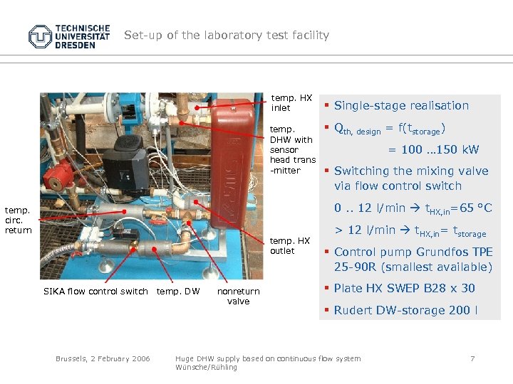 Set-up of the laboratory test facility temp. HX inlet temp. DHW with sensor head