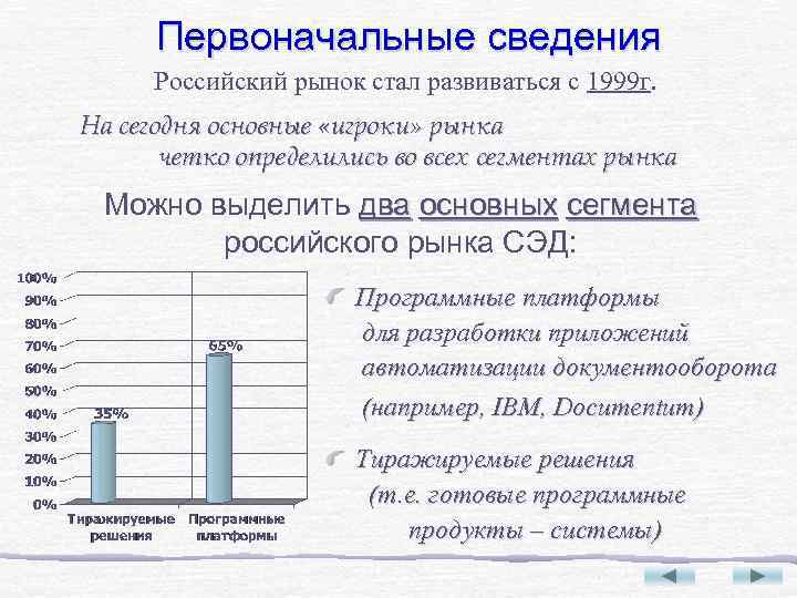 Первоначальные сведения Российский рынок стал развиваться с 1999 г. На сегодня основные «игроки» рынка