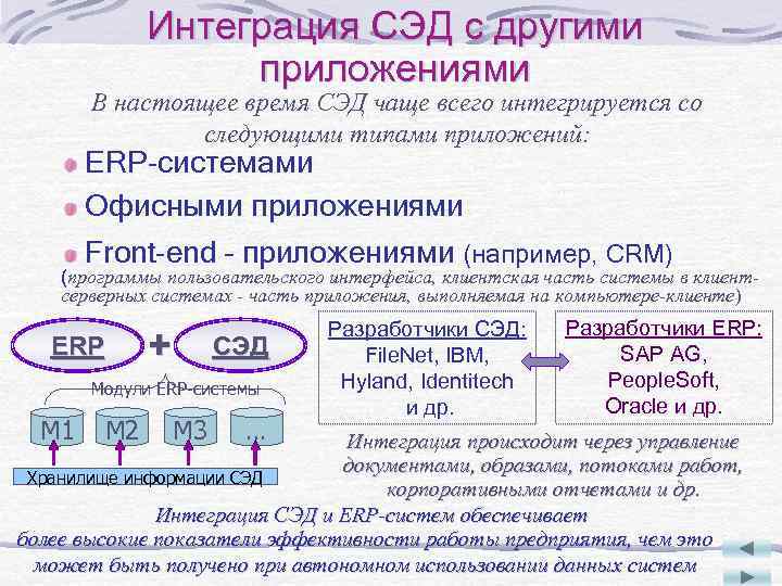 Интеграция СЭД с другими приложениями В настоящее время СЭД чаще всего интегрируется со следующими