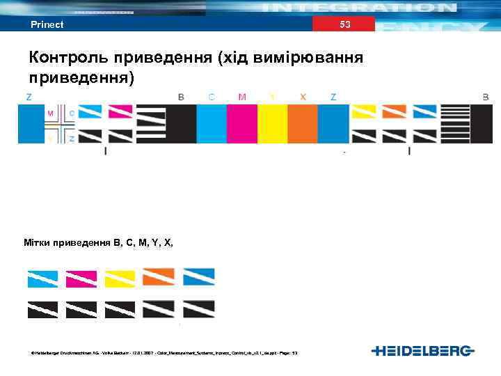 Prinect 53 Контроль приведення (хід вимірювання приведення) Мітки приведення B, C, M, Y, X,