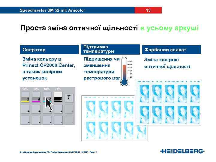 Speedmaster SM 52 mit Anicolor 13 Проста зміна оптичної щільності в усьому аркуші Оператор