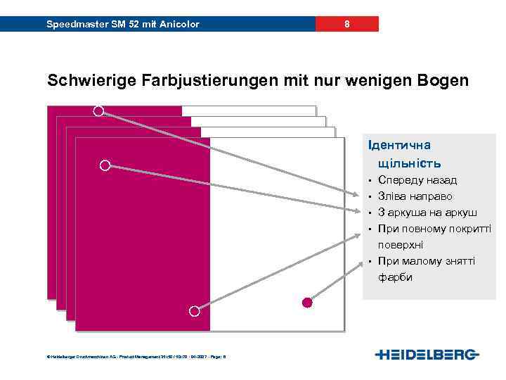 Speedmaster SM 52 mit Anicolor 8 Schwierige Farbjustierungen mit nur wenigen Bogen Ідентична щільність