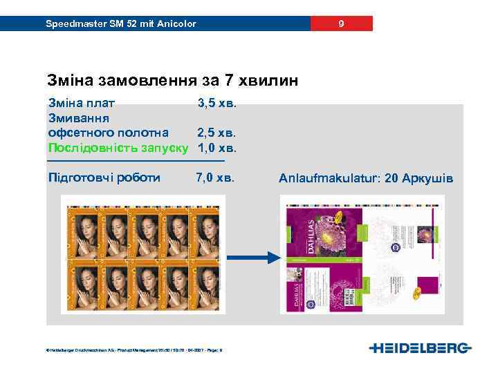 Speedmaster SM 52 mit Anicolor 9 Зміна замовлення за 7 хвилин Зміна плат 3,