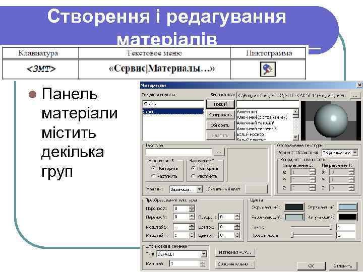 Створення і редагування матеріалів l Панель матеріали містить декілька груп 