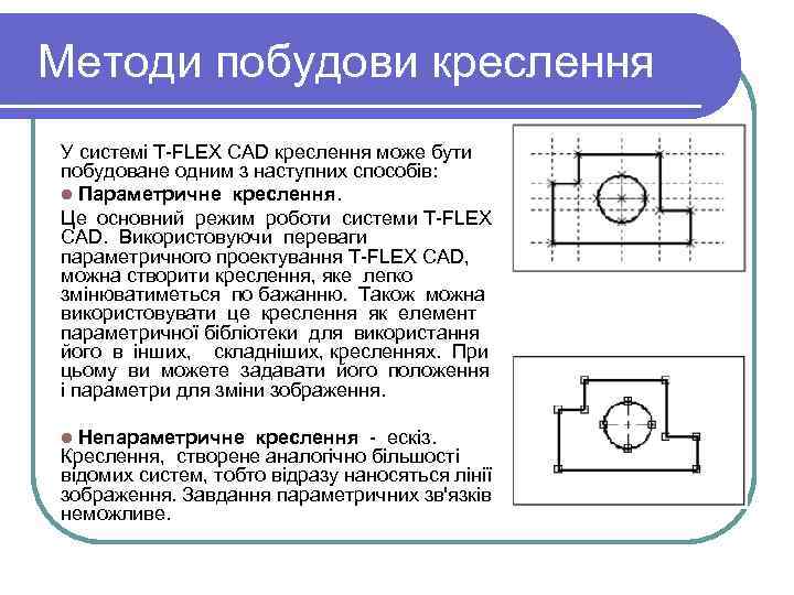 Методи побудови креслення У системі T-FLEX CAD креслення може бути побудоване одним з наступних