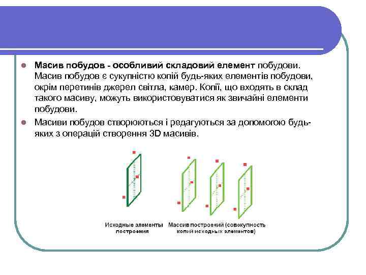 Масив побудов - особливий складовий елемент побудови. Масив побудов є сукупністю копій будь-яких елементів