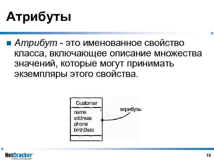 Атрибуты n Атрибут - это именованное свойство класса, включающее описание множества значений, которые могут