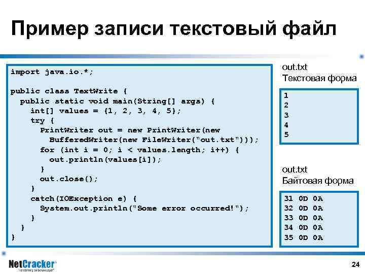 Пример записи текстовый файл import java. io. *; public class Text. Write { public