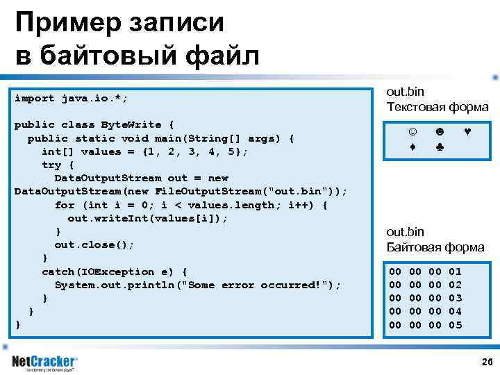 Пример записи в байтовый файл import java. io. *; public class Byte. Write {