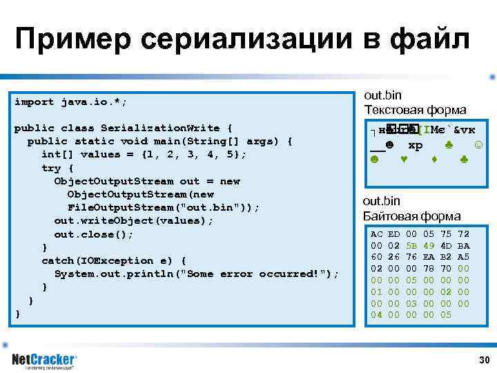 Пример сериализации в файл import java. io. *; public class Serialization. Write { public