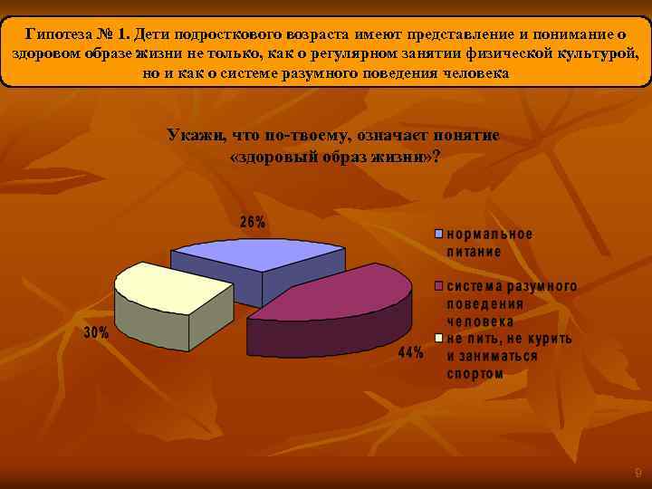 Гипотеза № 1. Дети подросткового возраста имеют представление и понимание о здоровом образе жизни