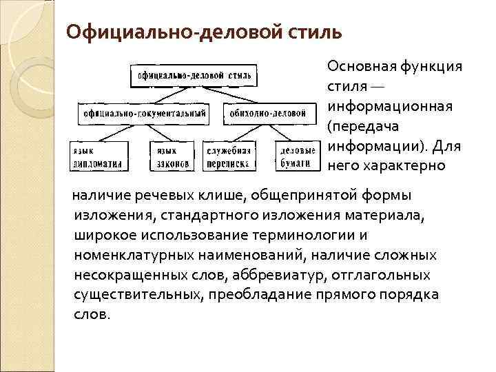 Общение стили речи. Официально-деловой стиль основная функция стиля. Официально-деловому стилю присуща функция. Использование речевых штампов характерно для какого стиля. Для какого стиля речи характерна.