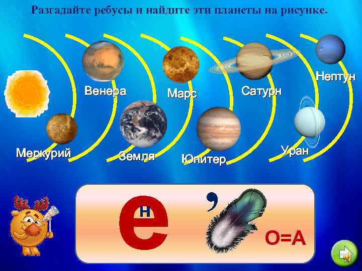 Разгадайте ребусы и найдите эти планеты на рисунке. Нептун Венера Меркурий Сатурн Марс Земля