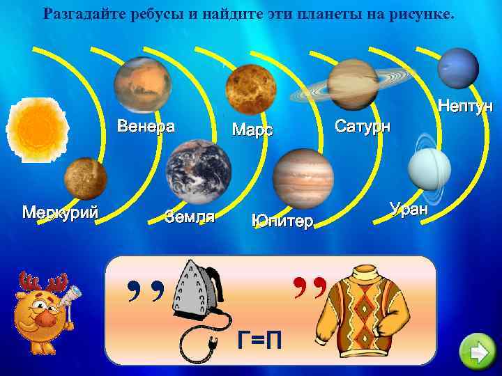 Разгадайте ребусы и найдите эти планеты на рисунке. Нептун Венера Меркурий Земля Сатурн Марс