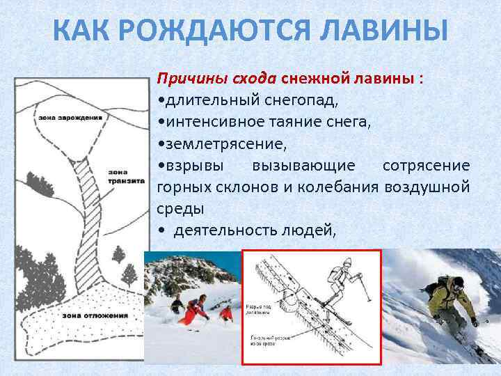 КАК РОЖДАЮТСЯ ЛАВИНЫ Причины схода снежной лавины : • длительный снегопад, • интенсивное таяние