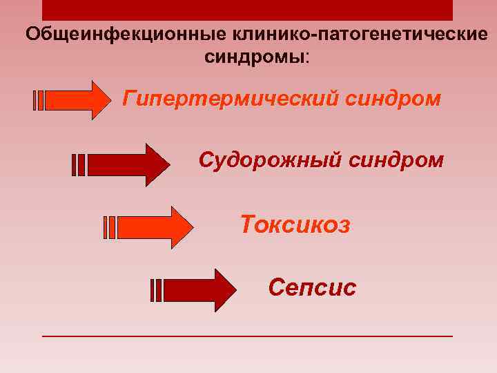 Общеинфекционные клинико-патогенетические синдромы: Гипертермический синдром Судорожный синдром Токсикоз Сепсис 