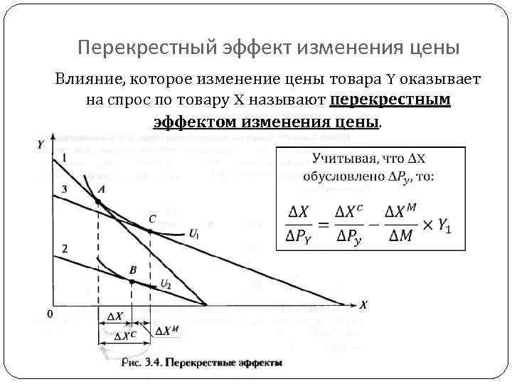 Изменение эффектов