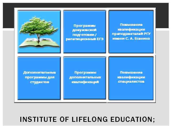INSTITUTE OF LIFELONG EDUCATION; 