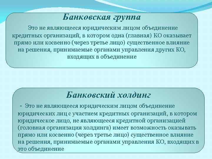 Банковская группа Это не являющееся юридическим лицом объединение кредитных организаций, в котором одна (главная)