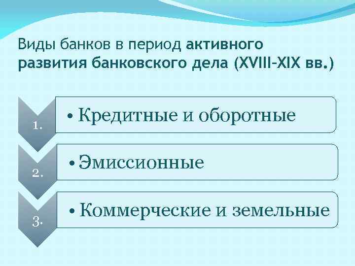 Виды банков в период активного развития банковского дела (XVIII–XIX вв. ) 1. • Кредитные