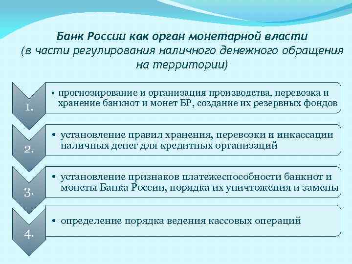 Банк России как орган монетарной власти (в части регулирования наличного денежного обращения на территории)