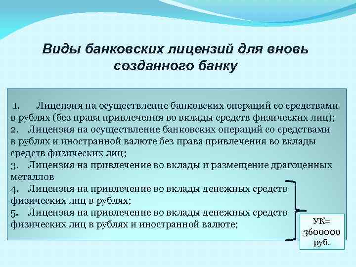 Виды банковских лицензий для вновь созданного банку 1. Лицензия на осуществление банковских операций со
