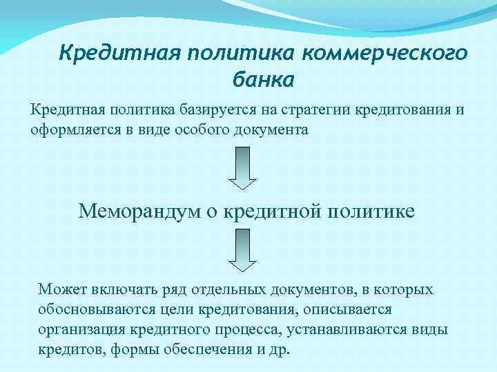Кредитная политика коммерческого банка Кредитная политика базируется на стратегии кредитования и оформляется в виде