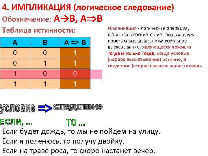 Контрольная элементы математической логики