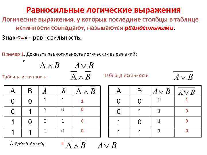 Правило равносильности