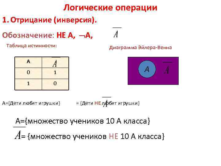 Материальной моделью является аэродинамическая труба таблица математическая формула диаграмма