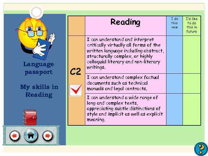 Reading Language passport My skills in Reading C 2 I can understand interpret critically