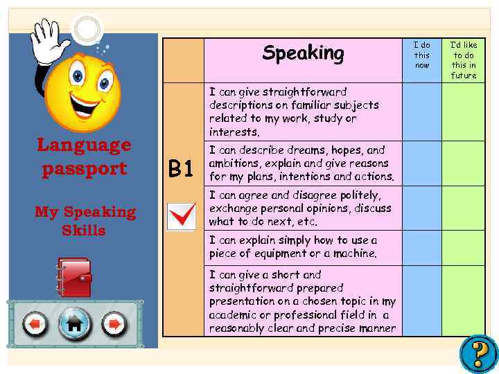 Speaking Language passport My Speaking Skills I can give straightforward descriptions on familiar subjects