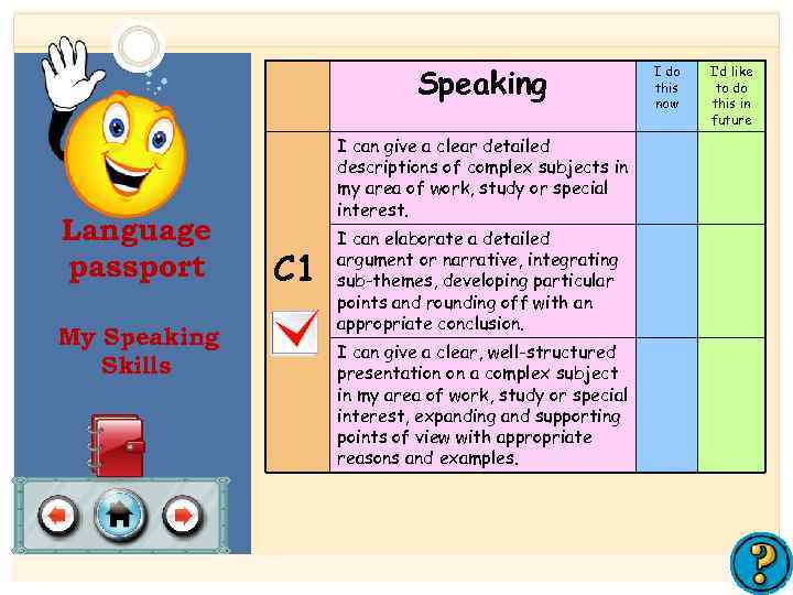 Speaking Language passport My Speaking Skills I can give a clear detailed descriptions of