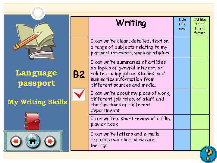 Writing I can write clear, detailed, text on a range of subjects relating to